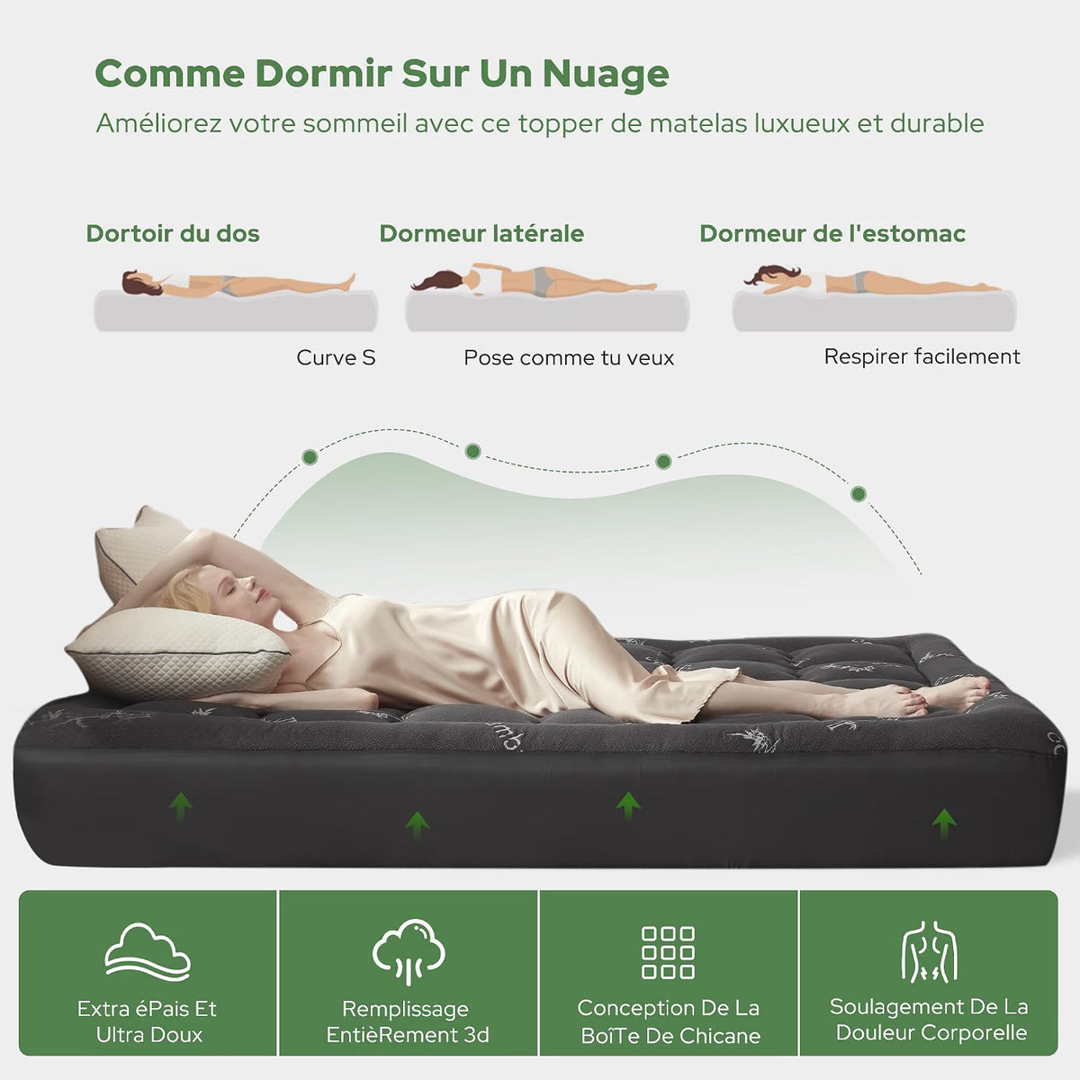 Surmatelas Double en Bambou – Confort Fraîcheur 2 Places
